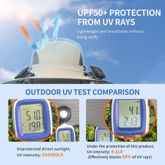 🏆 SPRZEDANO PONAD 50 000! ⚡Nowy ultralekki kapelusz przeciwsłoneczny Solar Fan na rok 2025 – lżejszy niż piłka baseballowa!⚾(tylko 11 uncji)