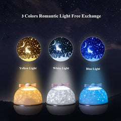 PROJEKTOR LED NIGHT LIGHT GALAXY
