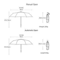 🔥Parasol automatyczny witrażowy w stylu vintage