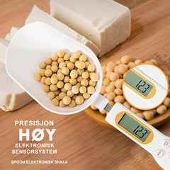 Elektroniczna miarka