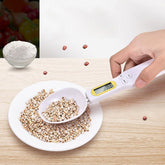 Elektroniczna miarka