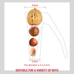Wielofunkcyjne narzędzie do otwierania nakrętek
