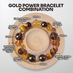 💲💲💲Naturalna żółta pagoda Kryształowe złoto Tygrysie oko Żółta bransoletka Biżuteria - Bogactwo Prezent Feng Shui