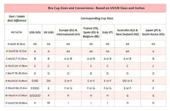 💕🔥Antypoślizgowy, rozkładany biustonosz typu bandeau zapewniający pełne wsparcie