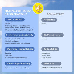🏆 SPRZEDANO PONAD 50 000! ⚡Nowy ultralekki kapelusz przeciwsłoneczny Solar Fan na rok 2025 – lżejszy niż piłka baseballowa!⚾(tylko 11 uncji)